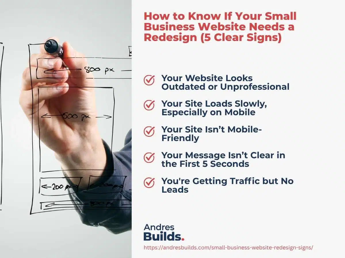 Infographic illustrating signs that indicate a small business website needs a redesign for improved performance and user experience.