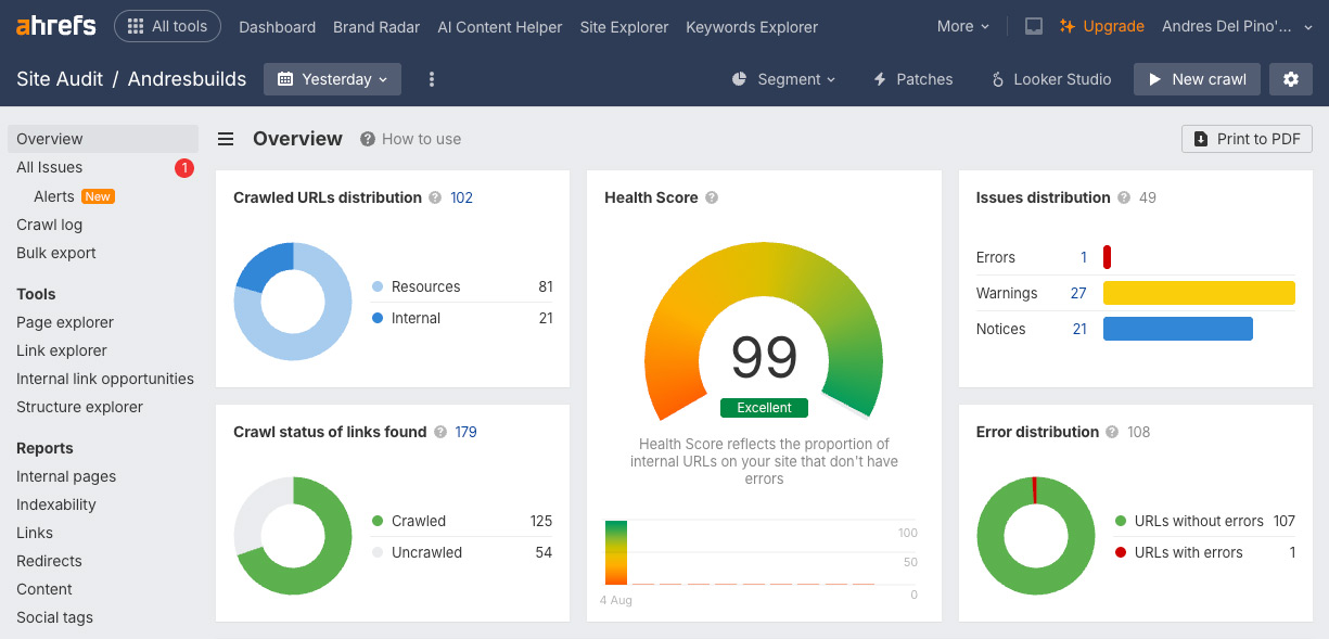 ahrefs Andres Builds